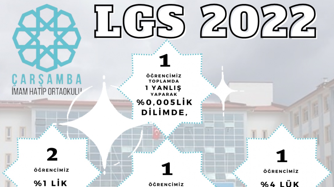 LGS 2022 Gurur Tablomuz 